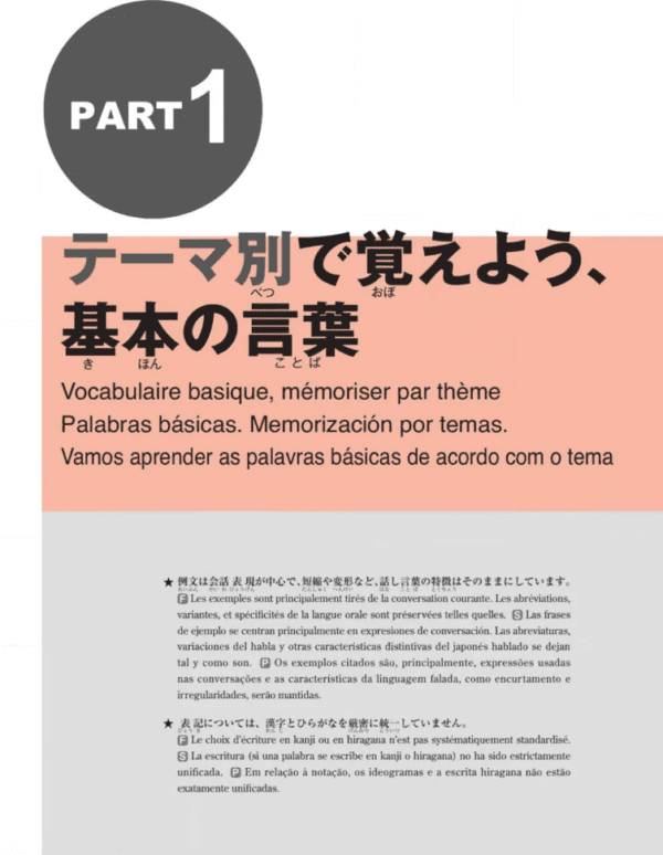 Sample Apprentissage rapide du vocabulaire japonais (Basique)