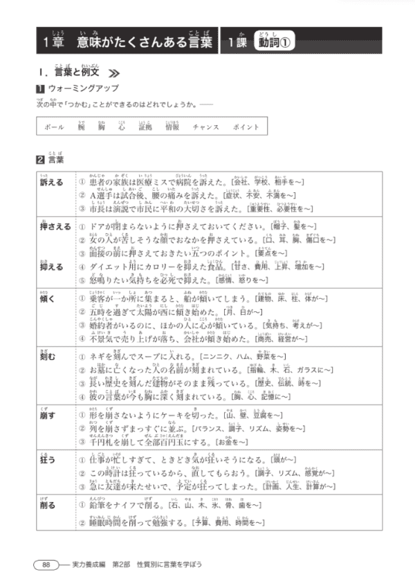 New Kanzen Master Vocabulaire JLPT N2 Sample