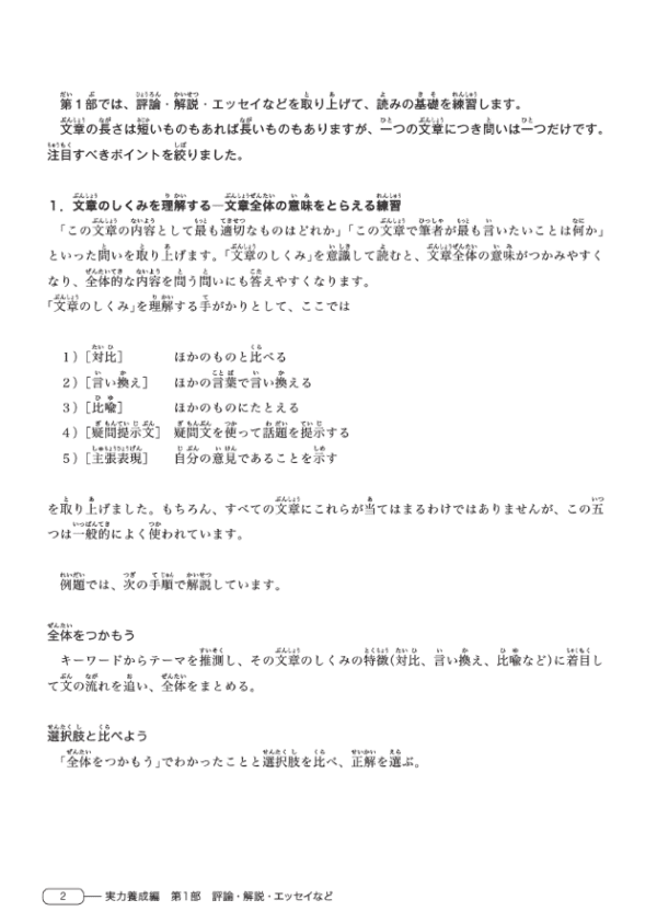 Novo Kanzen Master Compreensão de leitura JLPT N2 Amostra 1