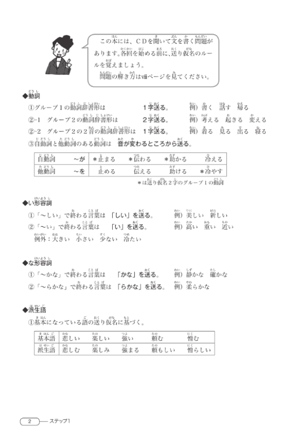 New Kanzen Master Kanji JLPT N2 Sample 1