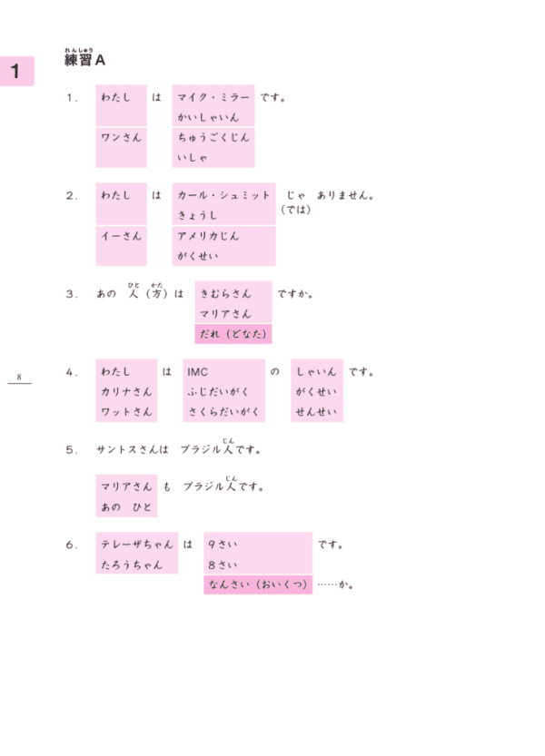 Exemplo de Minna no Nihongo 1 para iniciantes