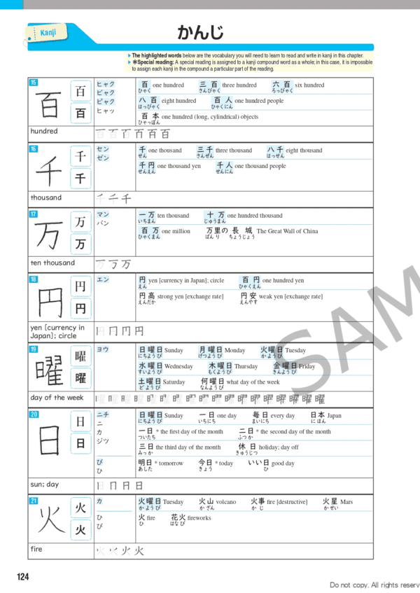 Page d'exemple du manuel de japonais Tobira