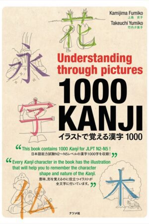 Cover of Understanding Through Images 1000 Kanji