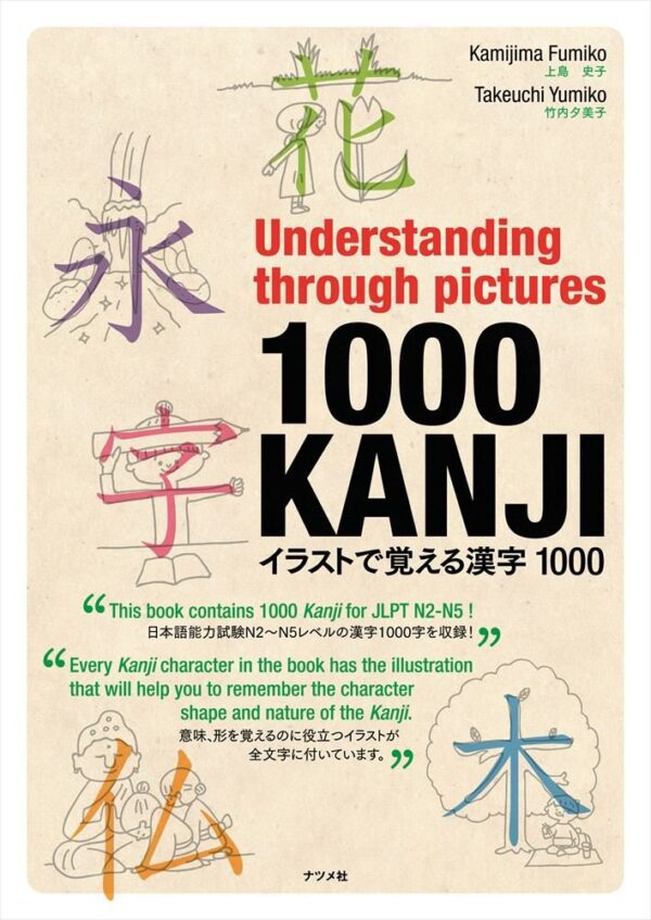 Couverture de Comprendre a travers les images 1000 Kanji