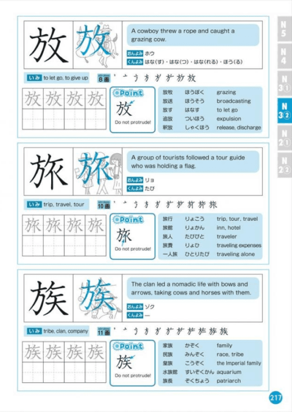 Mémoriser à travers les images 1000 Kanji 1
