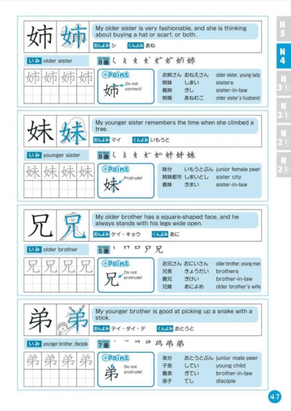 Mémoriser à travers les images 1000 Kanji 3