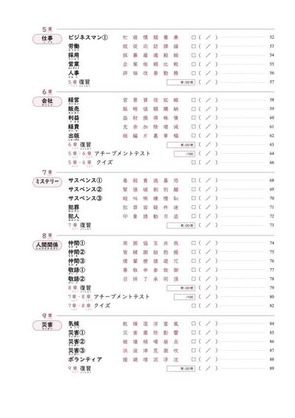 Kanji Master N2 (Revised Edition)