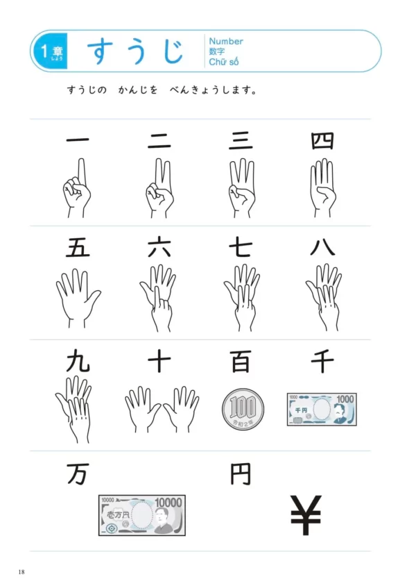 Kanji Master N5 (Edição revisada)